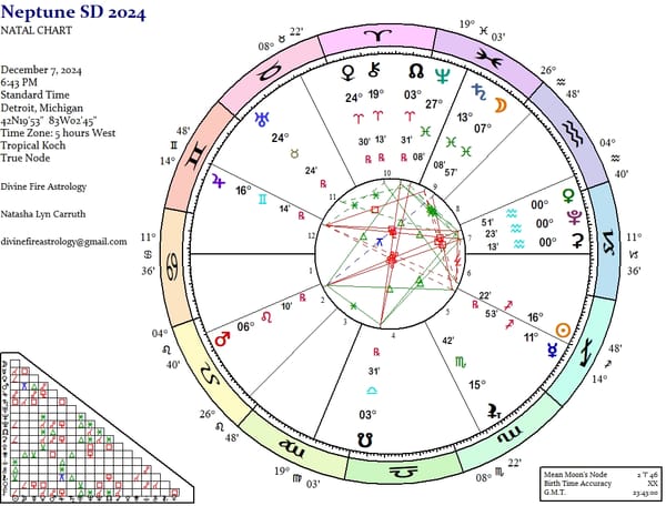 Neptune Station Direct in Pisces: Eye of the Storm at the End of the Zodiac